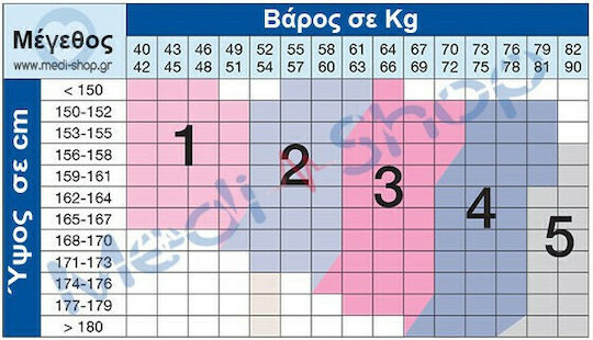 Cizeta Viva Καλσόν Διαβαθμισμένης Συμπίεσης 40 Den Μαύρο