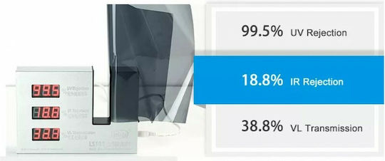 Car Sun Protection Film for Windows 300x75cm