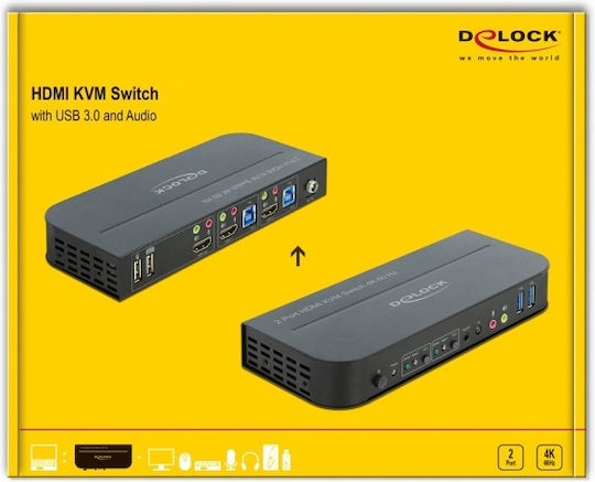DeLock KVM и превключвател на данни 11481