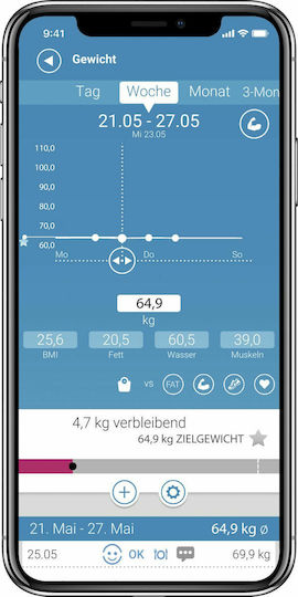Medisana BS 450 Connect Digital Badezimmerwaage mit Körperfettmessung in Weiß Farbe