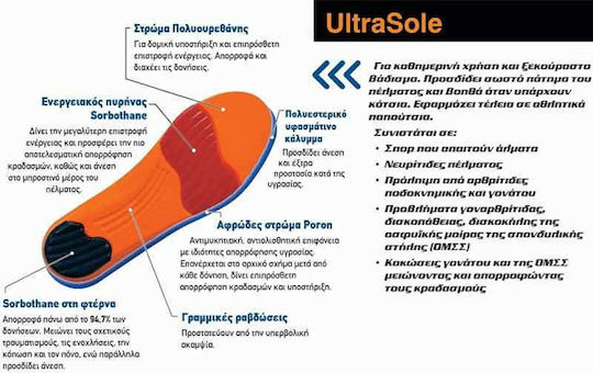 Sorbothane Ultra Sole Ανατομικοί Πάτοι Παπουτσιών για Άντρες 2τμχ