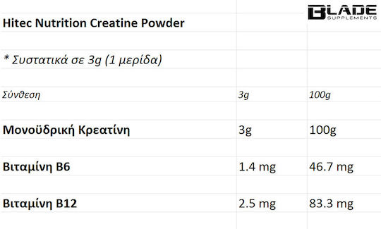 Hitec Nutrition Blade 100% Creatine Powder Μονοϋδρική Κρεατίνη 500gr