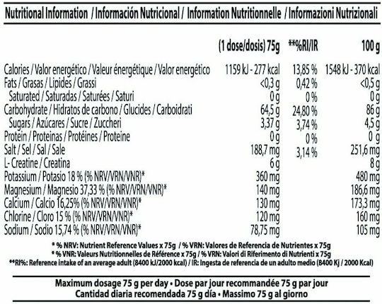 Oxygen Nutrition Fortargo Creatine Zitrone 2000gr