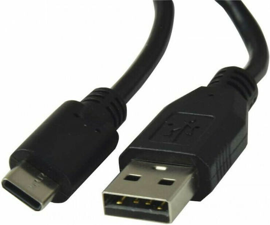 Citronic X-PAD 173.640UK Εξωτερική Επαγγελματική Κάρτα Ήχου με Σύνδεση USB