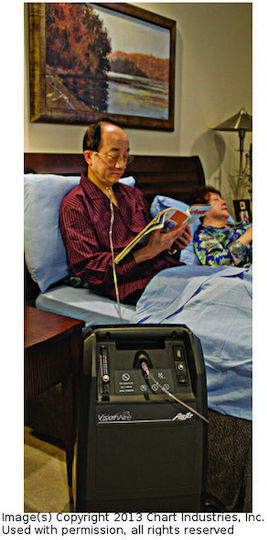 AirSep VisionAire 5 Oxygen Concentrator 5lt