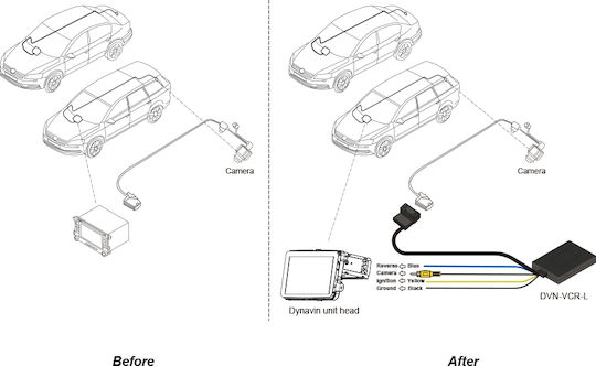 ACV Car Multimedia Adapter for VW Camera Activation Adapter for VW without Moving Parking Lines