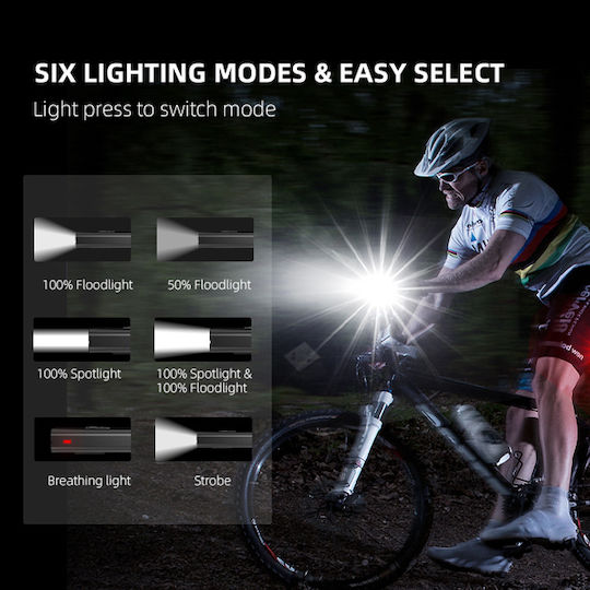 Superfire SPFR-GT-R3 Wiederaufladbar Vorderseite Fahrradlicht