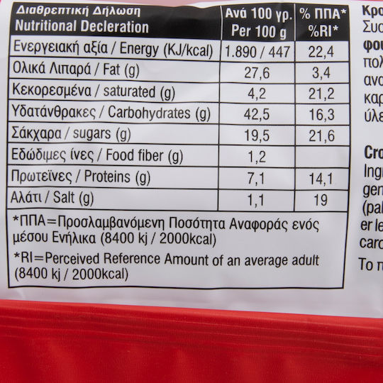 Panini Foods Croissant Grande Κρουασάν Πραλίνα 220gr 1pcs