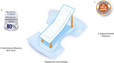 Sani Maximizer Ενισχυτικό Επίθεμα Unisex Incontinence Pad Heavy Flow 7 Drops 20pcs