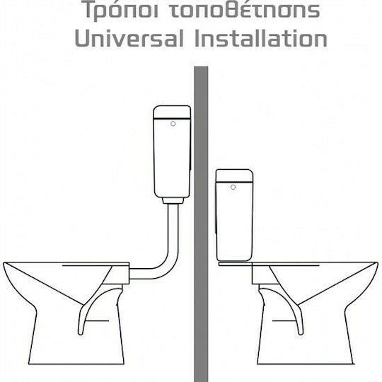 Siamp Rondo Universal Wall Mounted Plastic High Pressure Rectangular Toilet Flush Tank White