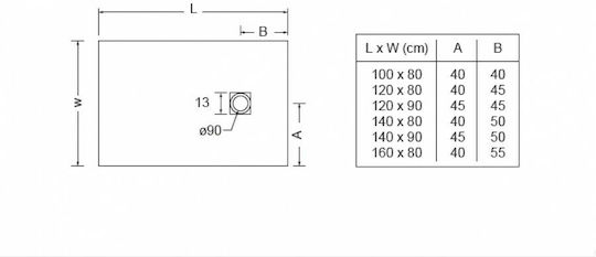Sirene Slate Cast Marble Ορθογώνια Ντουζιέρα Τεχνητής Πέτρας 120x80cm Λευκή