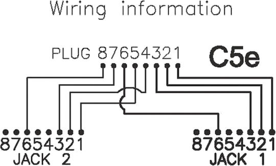 Value Splitter 1buc (21.99.3045)