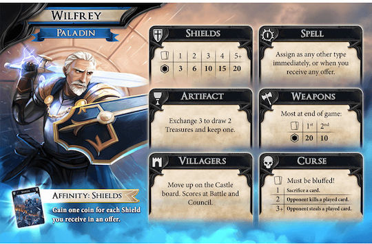 Brettspiel Guardian's Call für 2-5 Spieler 14+ Jahre (EN) Skybound Games