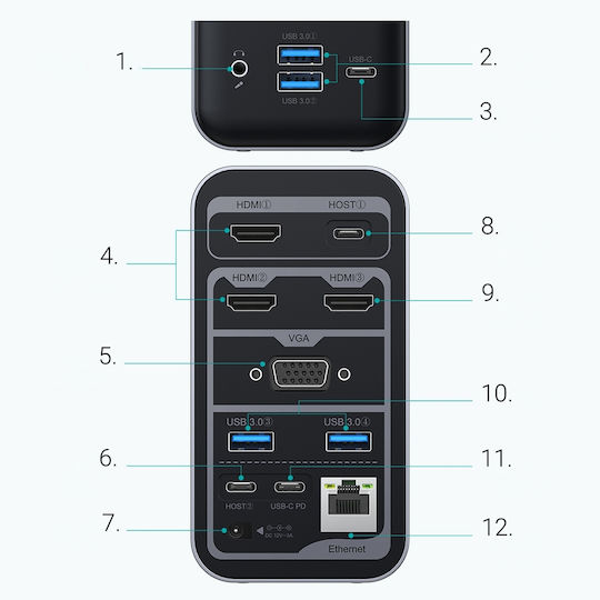 Choetech USB-C Docking Station με HDMI 4K PD Ethernet Μαύρο (HUB-M21)