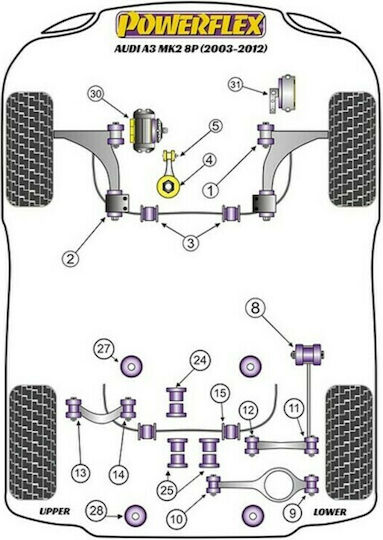 Powerflex Συνεμπλόκ για Seat Alhambra PFF85-704R