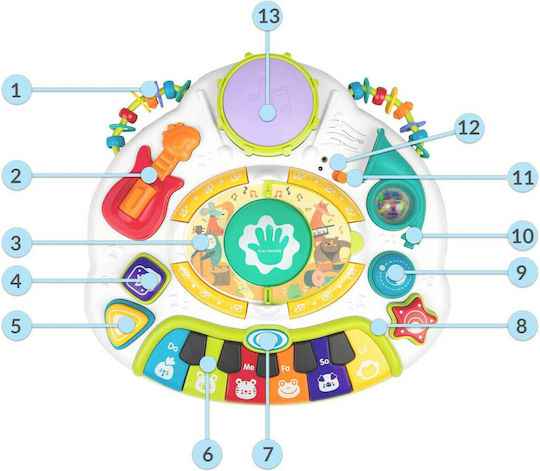 Ricokids Τραπεζάκι Δραστηριοτήτων με Μουσική για Νεογέννητα