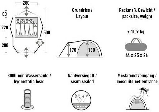 High Peak Amora 5.0 Campingzelt Tunnel Gray mit Doppeltuch 4 Jahreszeiten für 5 Personen 500x280x180cm
