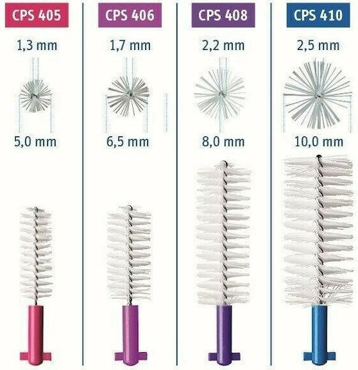 Curaprox Perio Plus Interdental Brush Refills with Handle 2.2mm Purple 5pcs