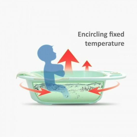 Bebe Stars Babybadewanne Bubble mit Thermometer Grey
