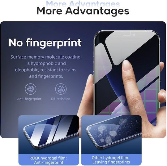 Hydrogel Displayschutzfolie (Galaxy A30s)