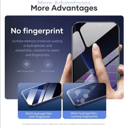 Hydrogel Screen Protector (OnePlus 9 Pro) 16098