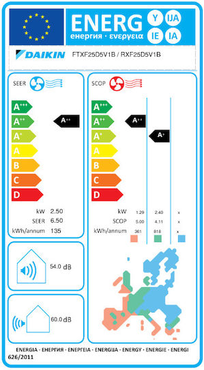 Daikin Sensira FTXF-D Klimaanlage Inverter 9000 BTU A++/A+ mit Automatischer Wechsel zwischen Kühlen und Heizen