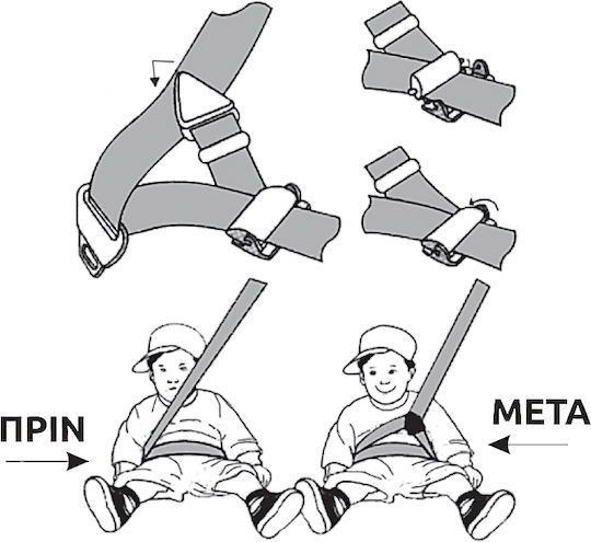Autoline Seat Belt Extender Child Safety Add-on 3-14 Years