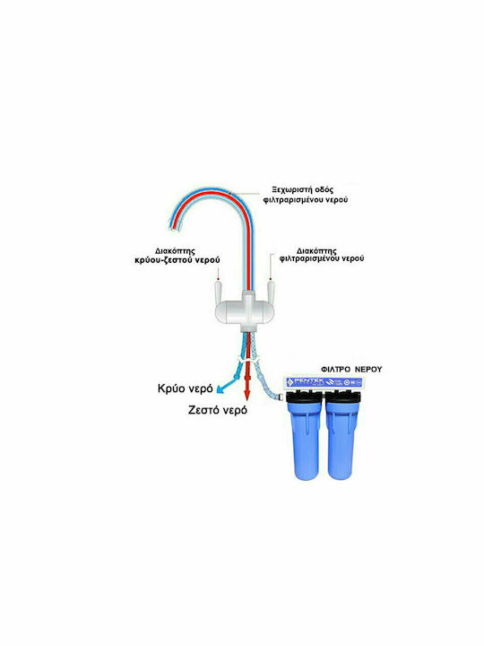 GM Rubinetterie Hydroblu IT A2 Counter Silver GM Rubinetterie Hydroblu IT A2 Counter Silver