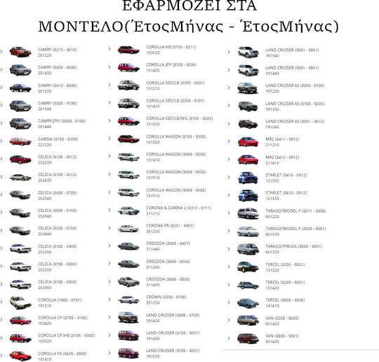 Toyota Υαλοκαθαριστήρας Αυτοκινήτου Οδηγού 450mm για Corolla / Celica / Starlet / Land Cruiser / MR2 1981-1991