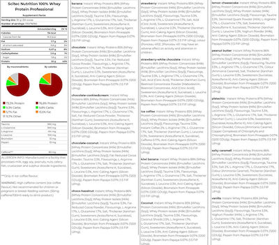 Scitec Nutrition 100% Whey Professional with Added Amino Acids Whey Protein Gluten Free with Flavor Strawberry 920gr