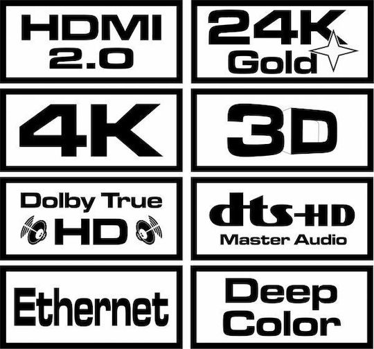 Savio CL-140 HDMI 2.0 Premium High Speed 4K 60Hz HDR Cable HDMI male - HDMI male 7.5m Μαύρο