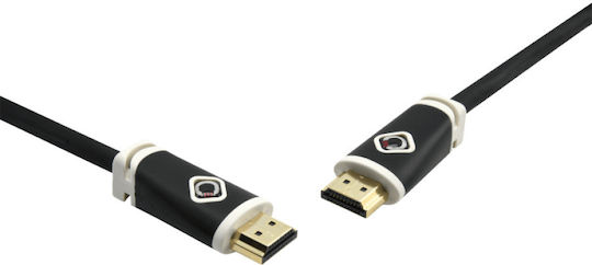 Oehlbach Easy Connect Kabel HDMI-Stecker - HDMI-Stecker 2.5m Schwarz