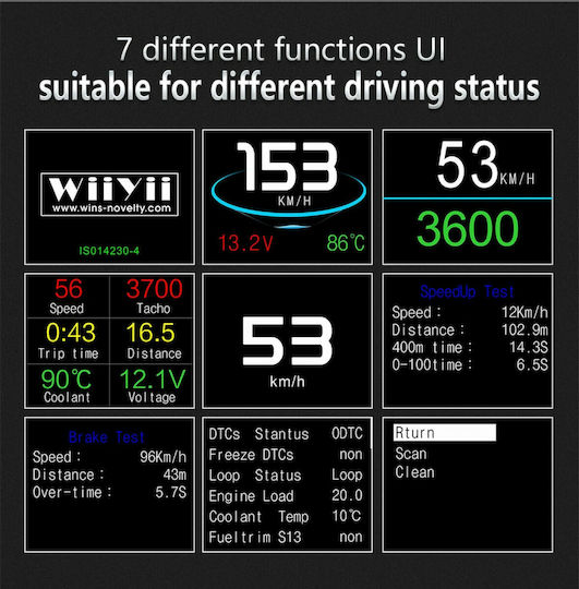 Factory Instrument digital Voltmetru Pentru mașină cu diagnostic OBD II pentru montare pe Tabloul de bord