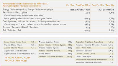 Hypertrophy Nutrition Number One Isolac & Optipep Whey Protein Gluten Free with Flavor Chocolate 908gr