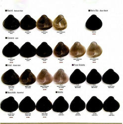Alfaparf Milano Professional Evolution Of The C...