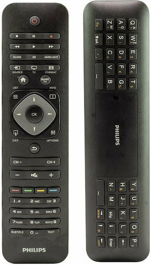 Philips Συμβατό Τηλεχειριστήριο DC-502 για Τηλεοράσεις Philips