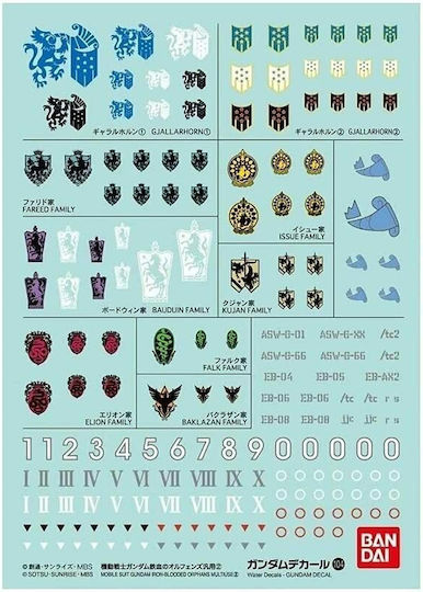 Namco - Bandai Gundam Decal 124 MS BD Series Multiuse Φιγούρα Μοντελισμού με Κόλλα και Χρώματα