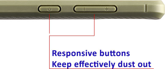 Volte-Tel Carbon Camera Protective Back Cover Σιλικόνης Χακί (Redmi Note 9)