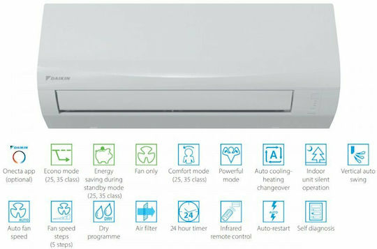 Daikin Sensira FTXF-D Klimaanlage Inverter 18000 BTU A++/A+ mit Automatischer Wechsel zwischen Kühlen und Heizen