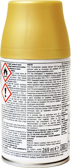 Glade Ανταλλακτικό για Συσκευή Ψεκασμού με Άρωμα Sensual Sandalwood & Jasmine