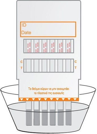 Acro Biotech Drug Test 11 παραμέτρων Τεστ Ναρκωτικών 1τμχ