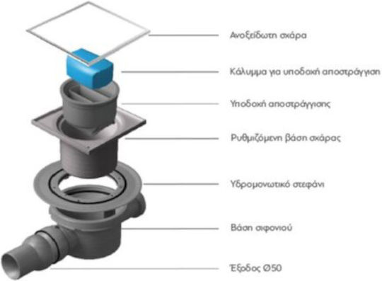 Karag Confluo Dry 1 Ανοξείδωτο Σιφώνι Δαπέδου με Μέγεθος 10x10εκ.