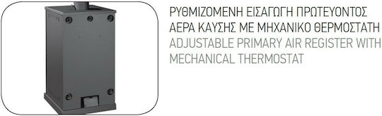 Syrios HYDRO PELAGOS Χαλύβδινη Ξυλόσομπα Καλοριφέρ 23.7kW Μπλε