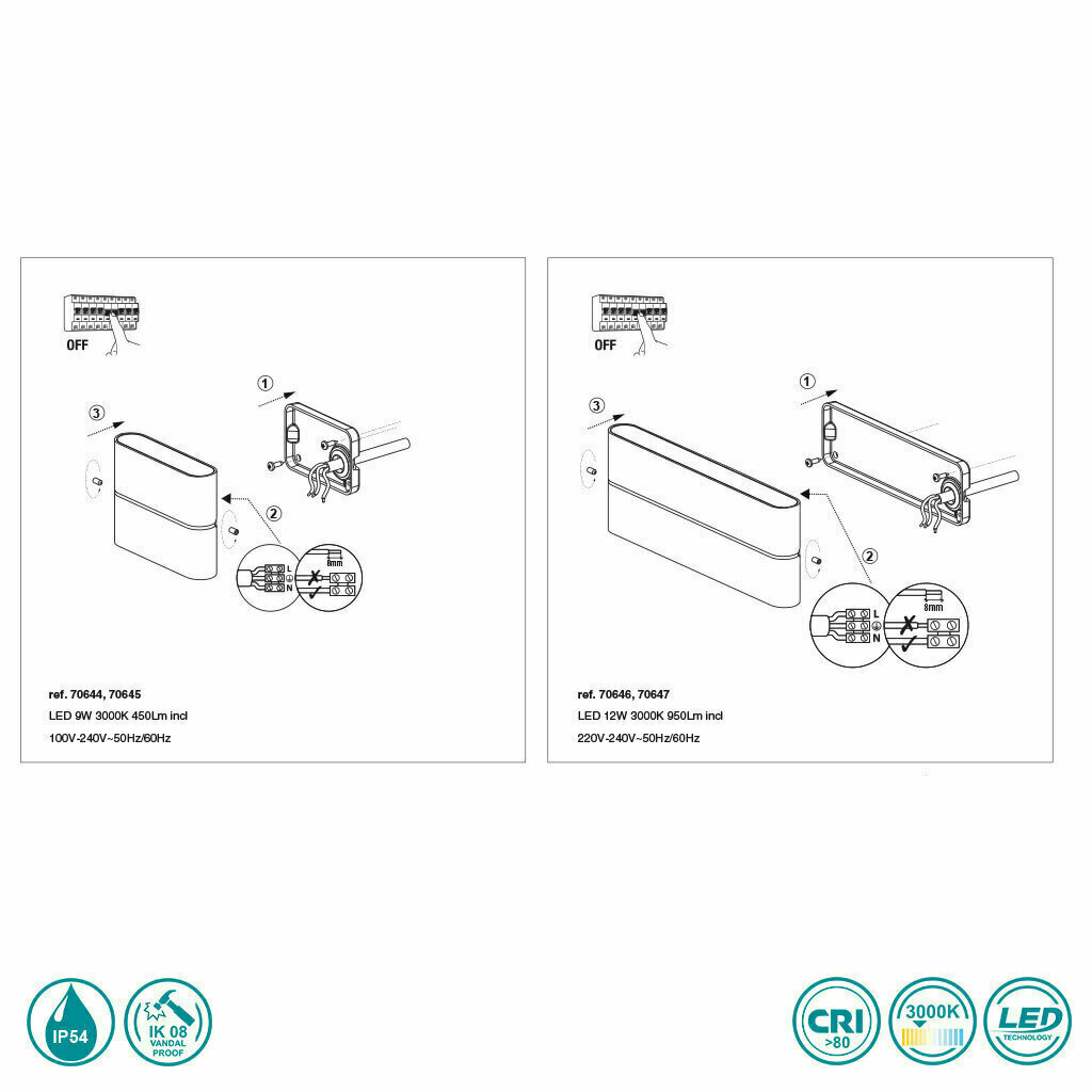 Faro Barcelona ADAY Wandleuchte – Dunkelgrau, 12W LED, Warmweiß 3000K – Moderne Wandlampe Für Wohnung & Flur
