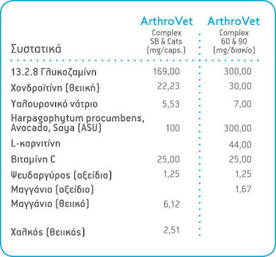 VetExpert Arthrovet Complex Small Breed Supliment alimentar pentru câini și pisici sub formă de pastile 60capace