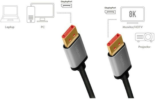 LogiLink Das folgende Liquid-Template ist ein Template für Namen von Produkten in der Kategorie "DisplayPort-Kabel". Übersetzen Sie nur die Textknoten des Liquid-Templates in die deutsche Sprache, wobei die ursprüngliche Syntax und HTML-Tags beibehalten werden, und ohne etwas zu ändern, was zwischen '{' und '}' steht: Kabel DisplayPort-Stecker - DisplayPort-Stecker 1m Schwarz (CDA0104)