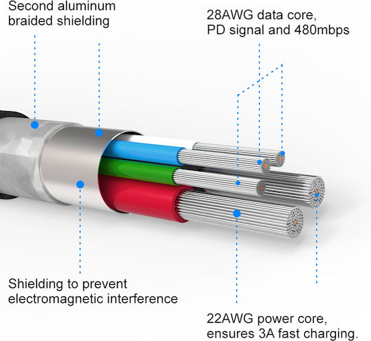 Swissten Geflochten USB-C zu Lightning Kabel Silber 2m (71529202)