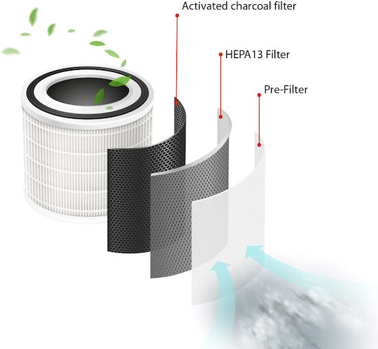 Feintech FLF00199 Filtru HEPA pentru purificatorul de aer
