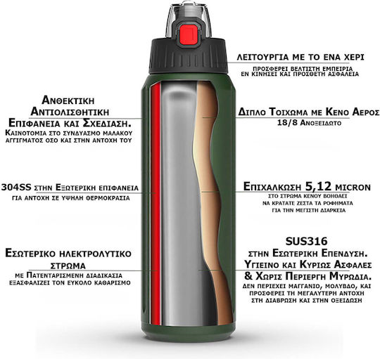 Alpin SUS 316 Recyclable Bottle Thermos Stainless Steel BPA Free 450ml Red with Mouthpiece