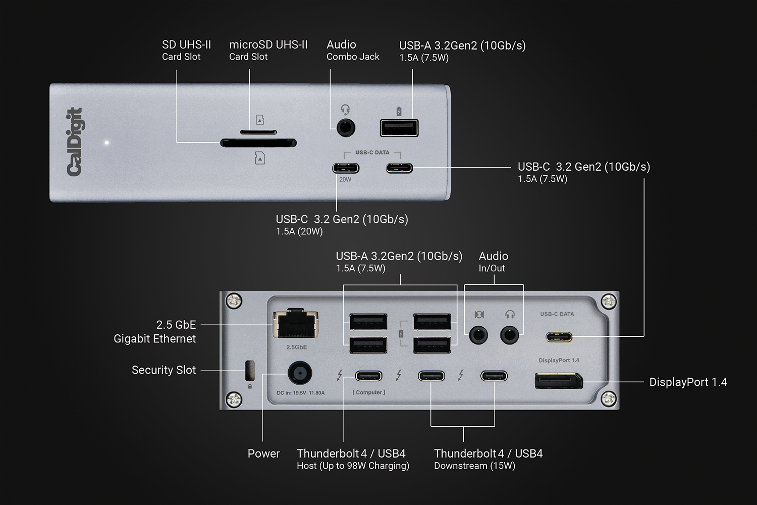 CalDigit TS4 Thunderbolt 4 Stație de andocare cu DisplayPort 4K PD